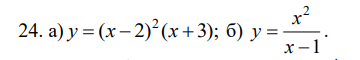 Исследовать методами дифференциального исчисления функцию
y = f (x)
и используя результаты исследования построить график